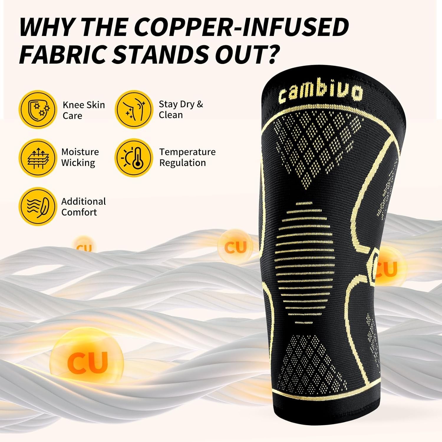 2 Pack Copper Knee Braces for Knee Pain, Knee Compression Sleeve for Men and …