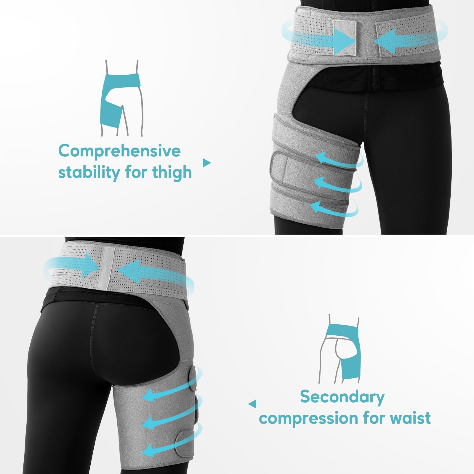 UYU ESENCE Hip Brace for Women & Men, Sciatica Pain Relief Right, Gray