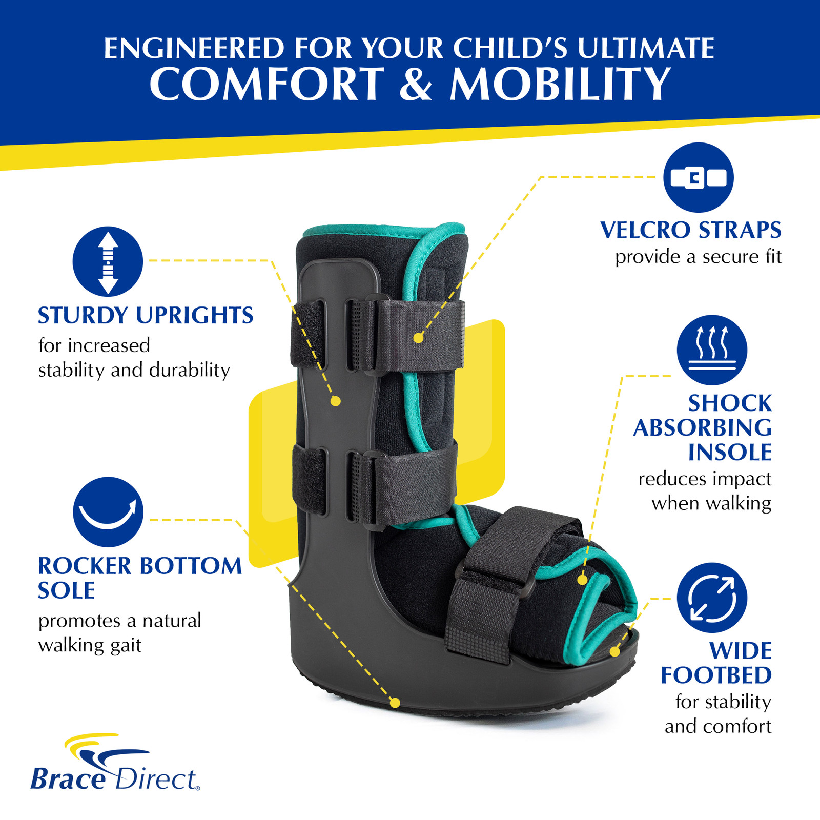 Pediatric Walker Fracture Boot for Kids Broken Toe or Foot, Left or Right Foot