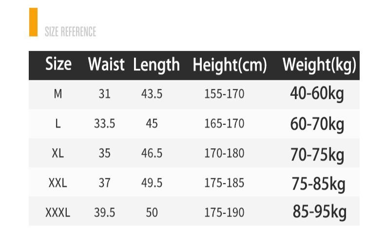 2025 Compression Shorts Men Summer Sportswear Training Tights Gym Fitness