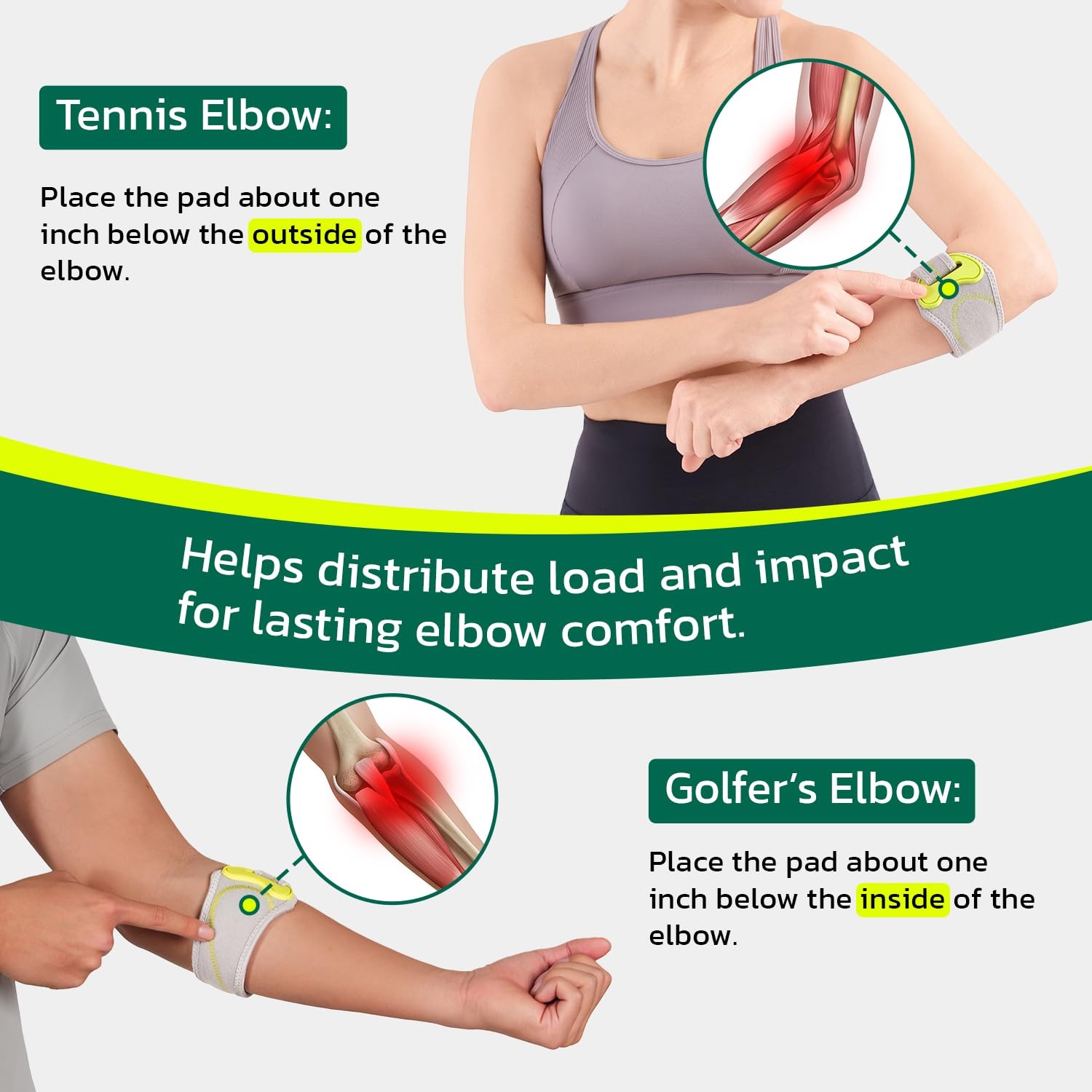 Tennis Elbow Brace for Men & Women, Adjustable Counterforce Brace with Gel Pa…