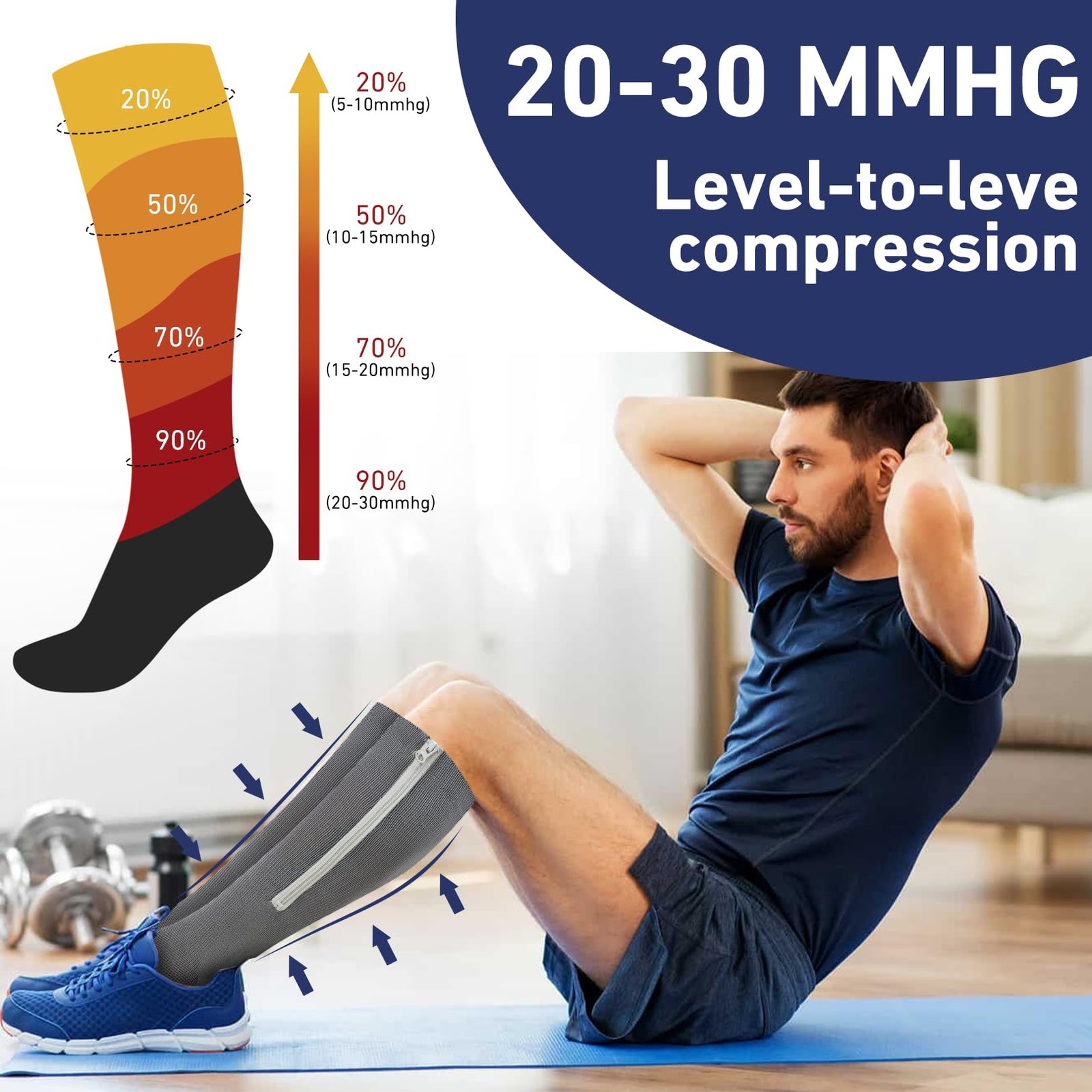 4 Pairs Zipper Compression Socks for Women & Men Large-X Large, Classic Color