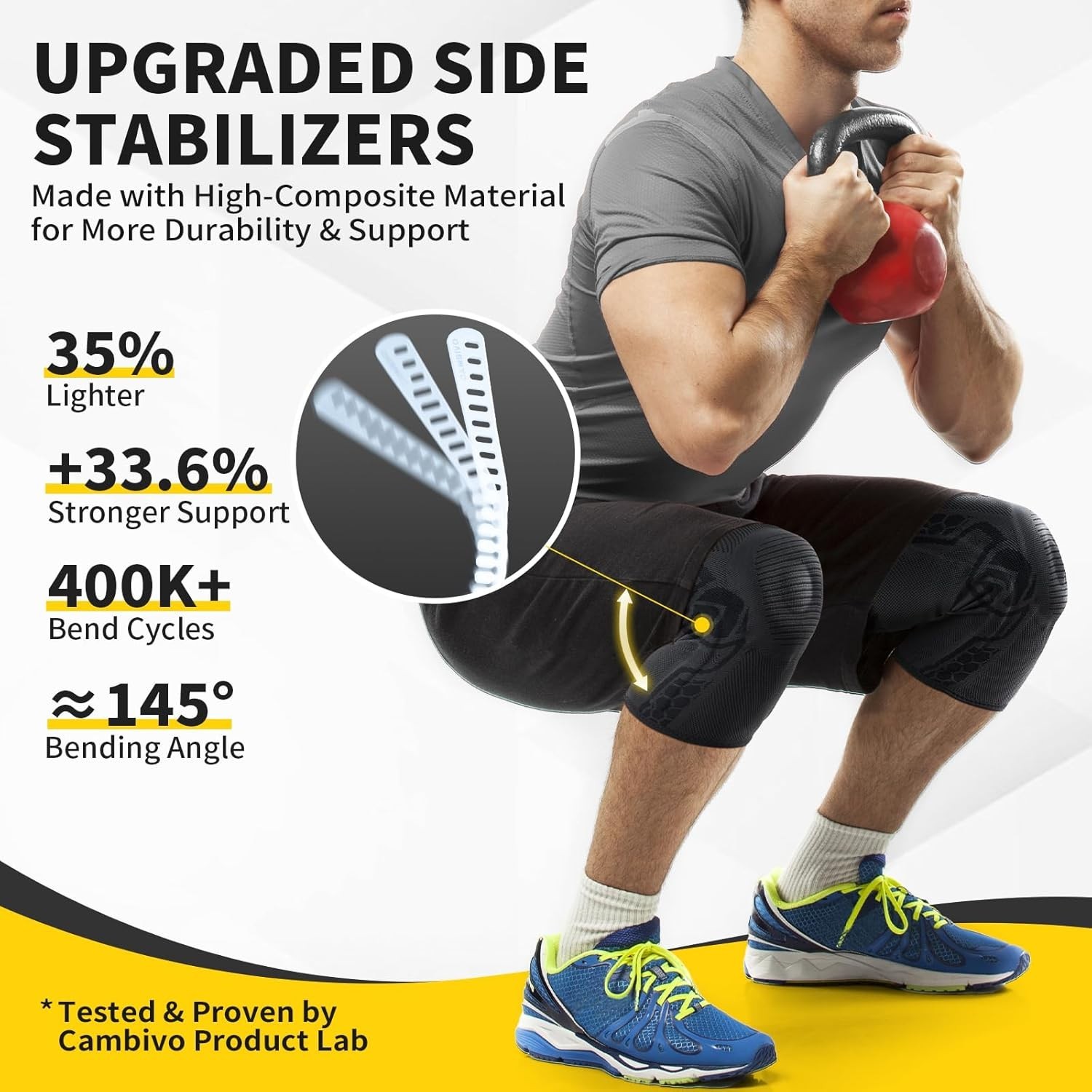 2 Pack Knee Brace for Men and Women, Knee Sleeves for Men with Patella Gel Pa…
