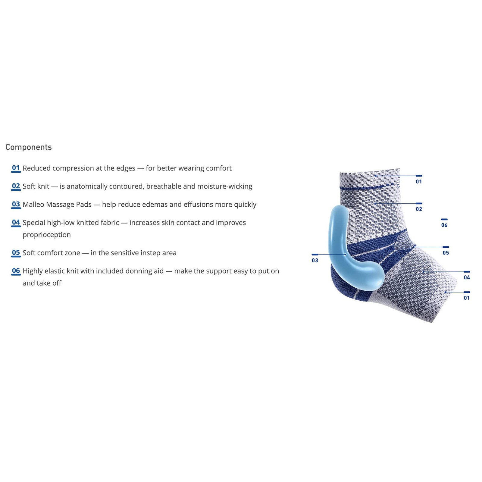 Bauerfeind – MalleoTrain – Ankle Support Brace – Helps – Color Black MT007