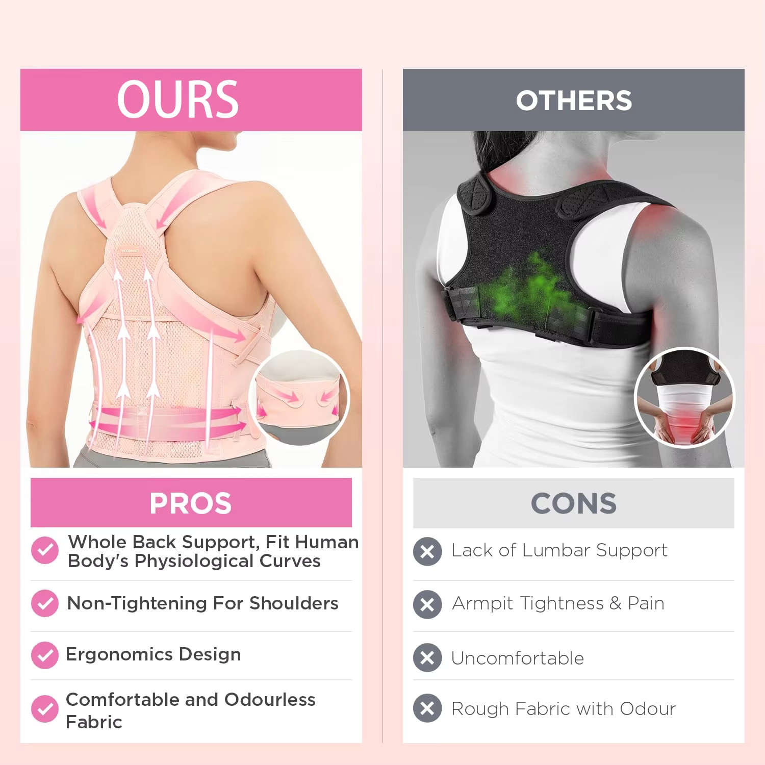 Back Posture Corrector Lumbar Pad Waist Support Hunchback Spinal Orthopedic Stra
