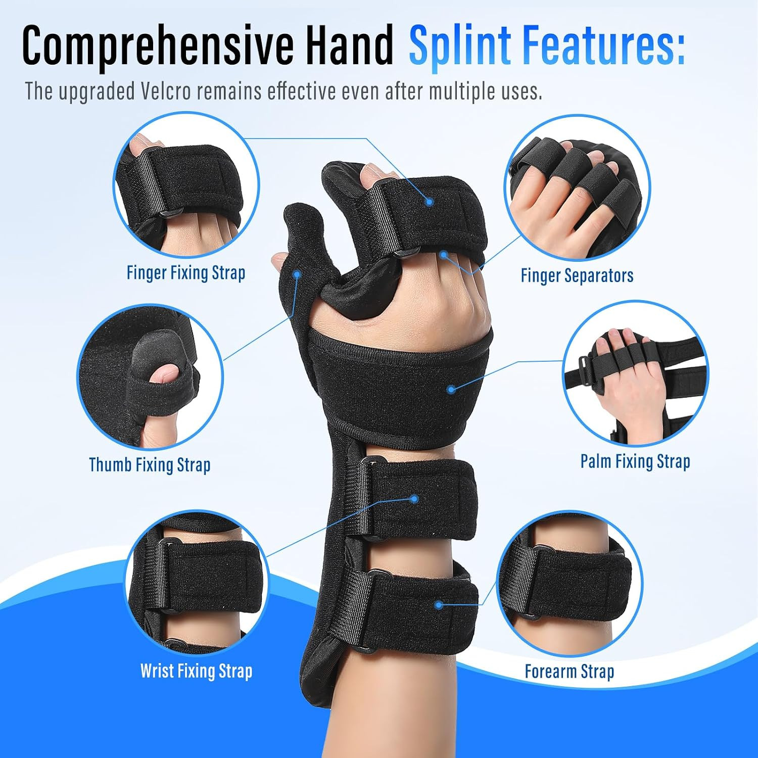 Resting Hand Splint with Finger Separators – Hand Brace for Finger Contractures