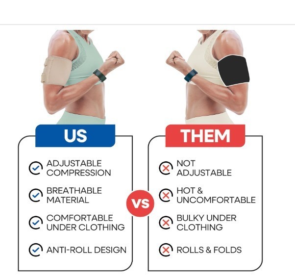 ARMSTRONG AMERICA Upper Arm Bicep Tendonitis Brace & Compression Sleeve Beige XL