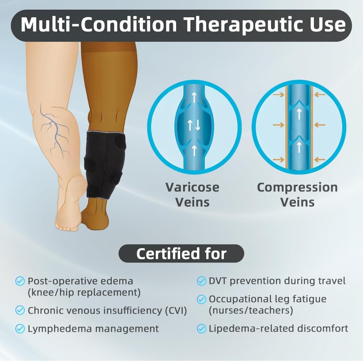 Plus Size Calf Compression Wrap For Severely Swollen Calves