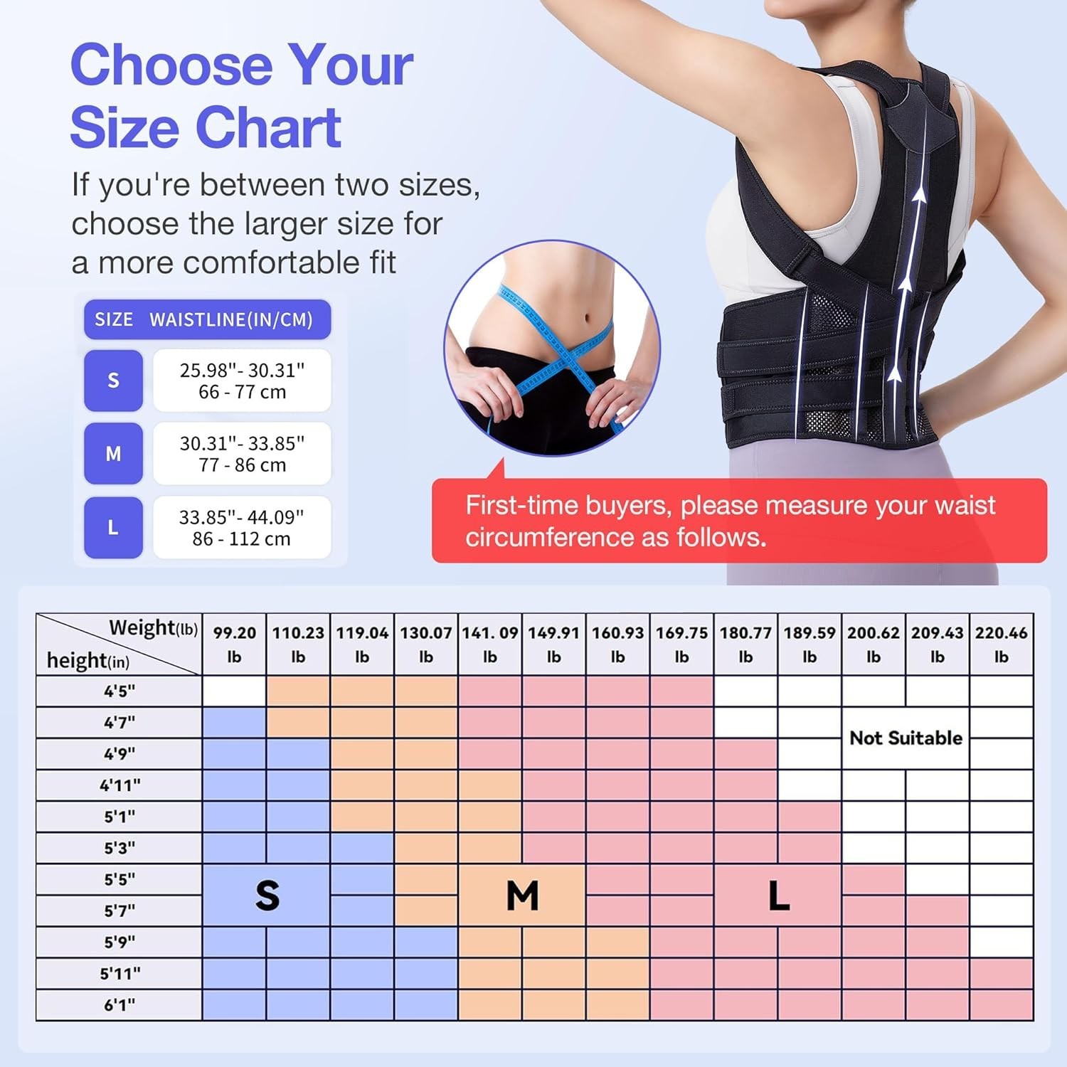 Ergonomic Full Back Support Brace for Posture Correction – FSA & HSA Eligible