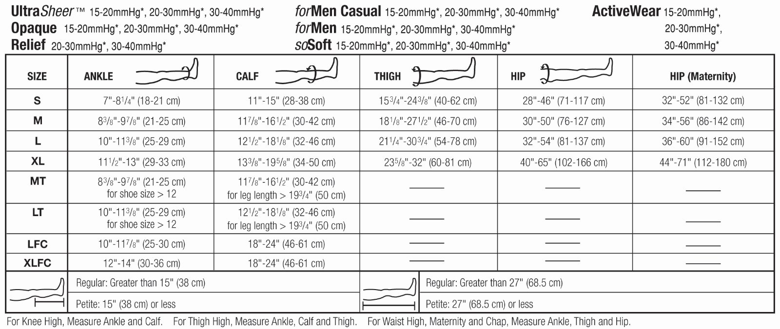 Jobst SoSoft Womens Knee High Support Socks 20-30 mmHg Compression Firm Legs