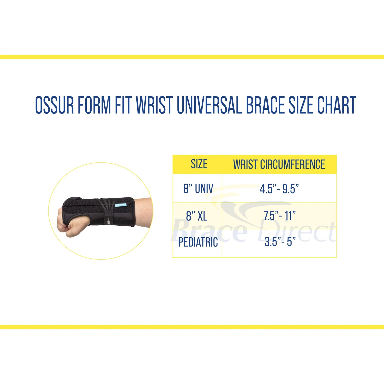 Ossur Form Fit Wrist Universal Brace Immobilization of the Wrist and the Thumb