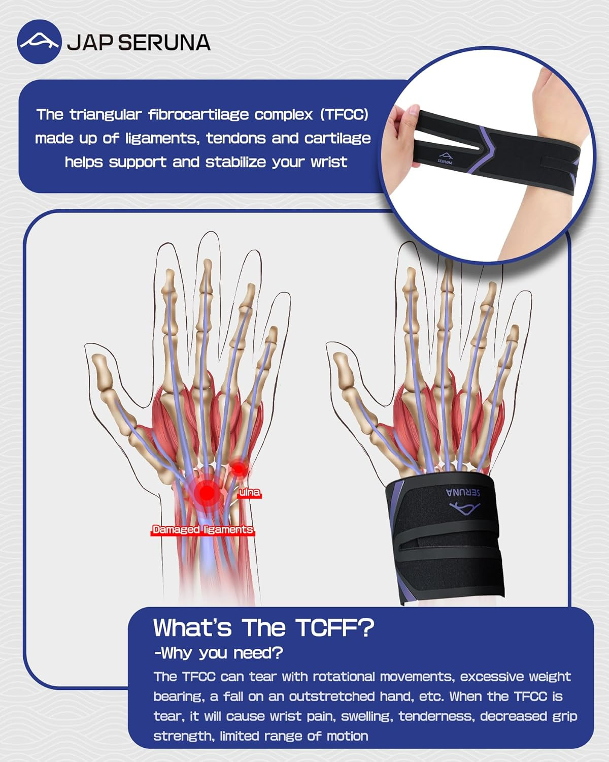 Wrist Brace for TFCC Tear Recovery – Adjustable Wrist Support for Repetitive Use