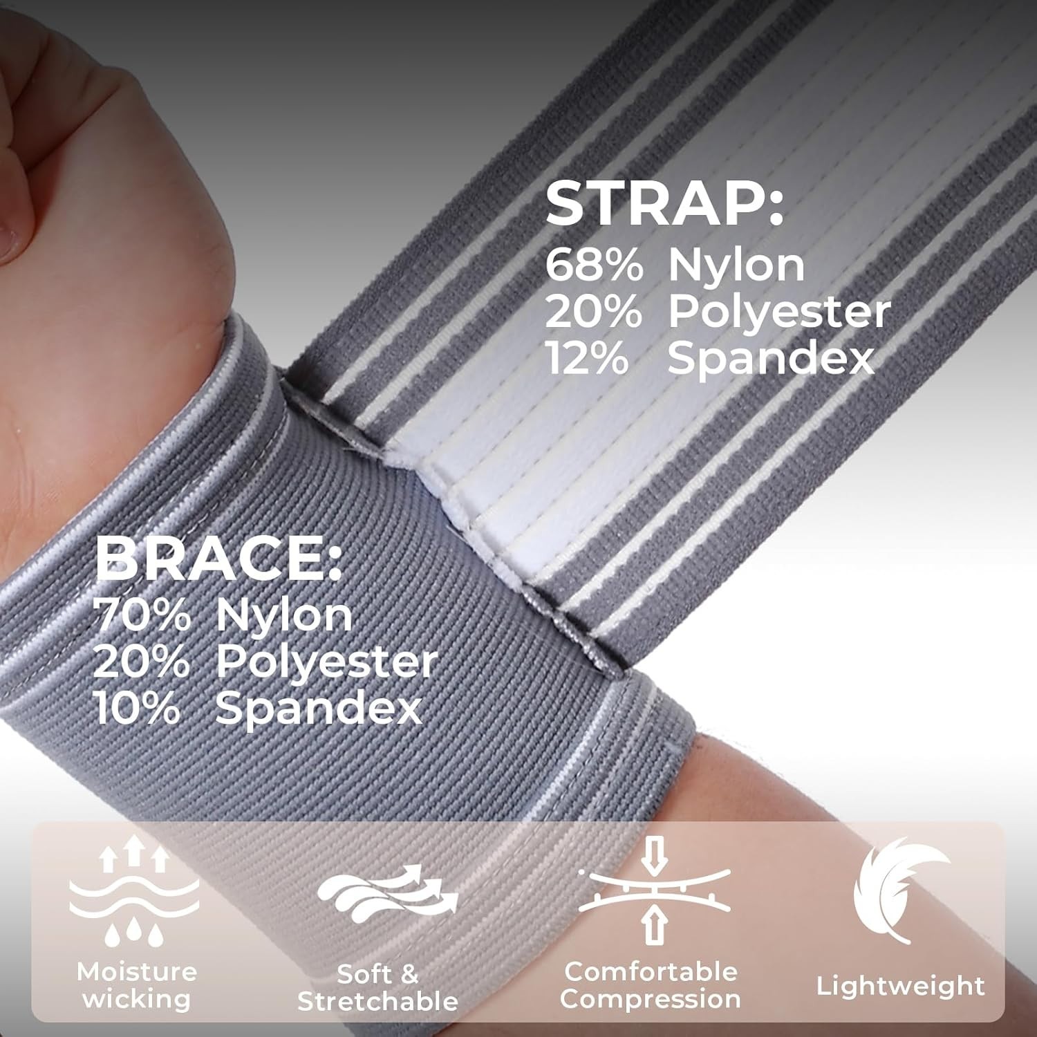 Versatile Compression Wrist Band – Lightweight Support for Both Wrists, Size M