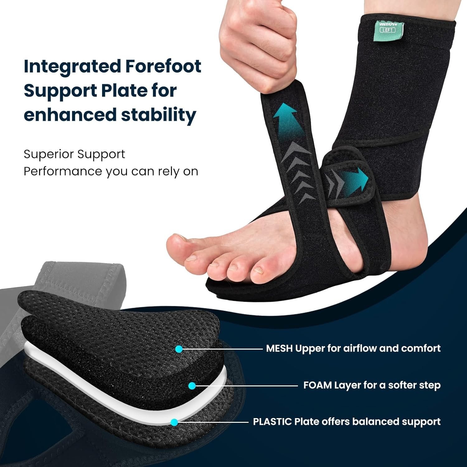 Welnove 2 Pack Drop Foot Brace with Arch Support，AFO Ankle Brace for Walking ，Re