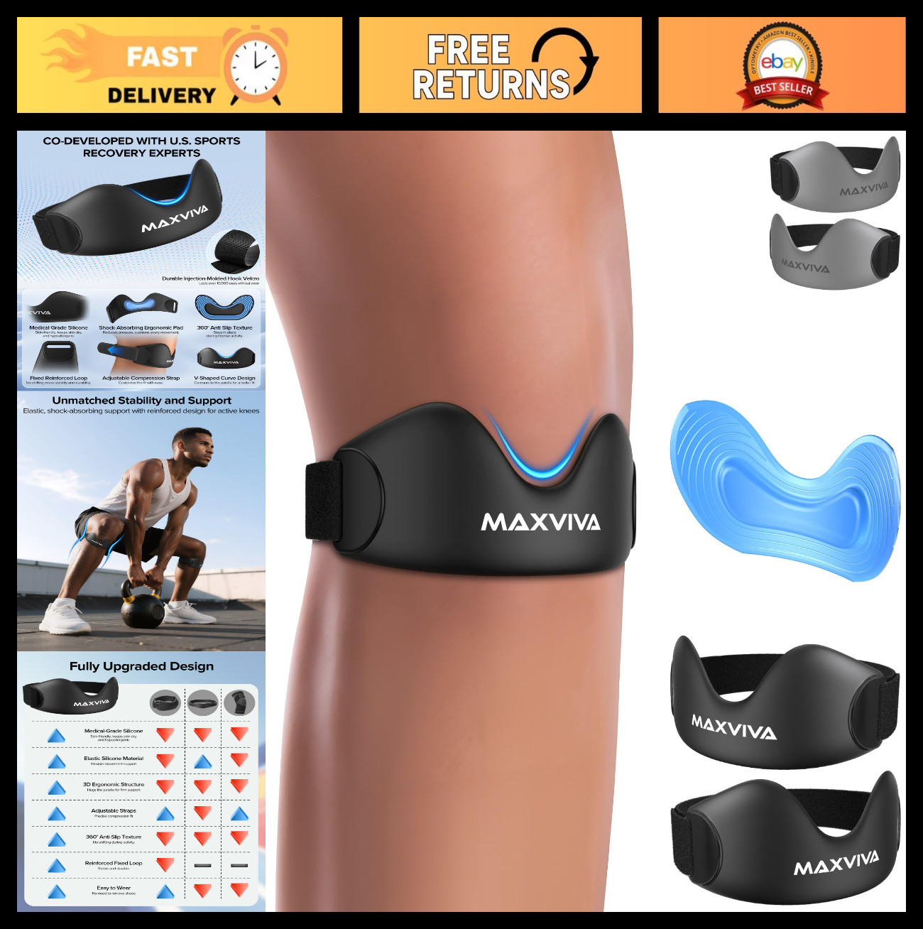 Knee Brace Support Strap 2 Pack for Men & Women – Patella Band for Sports & Pain