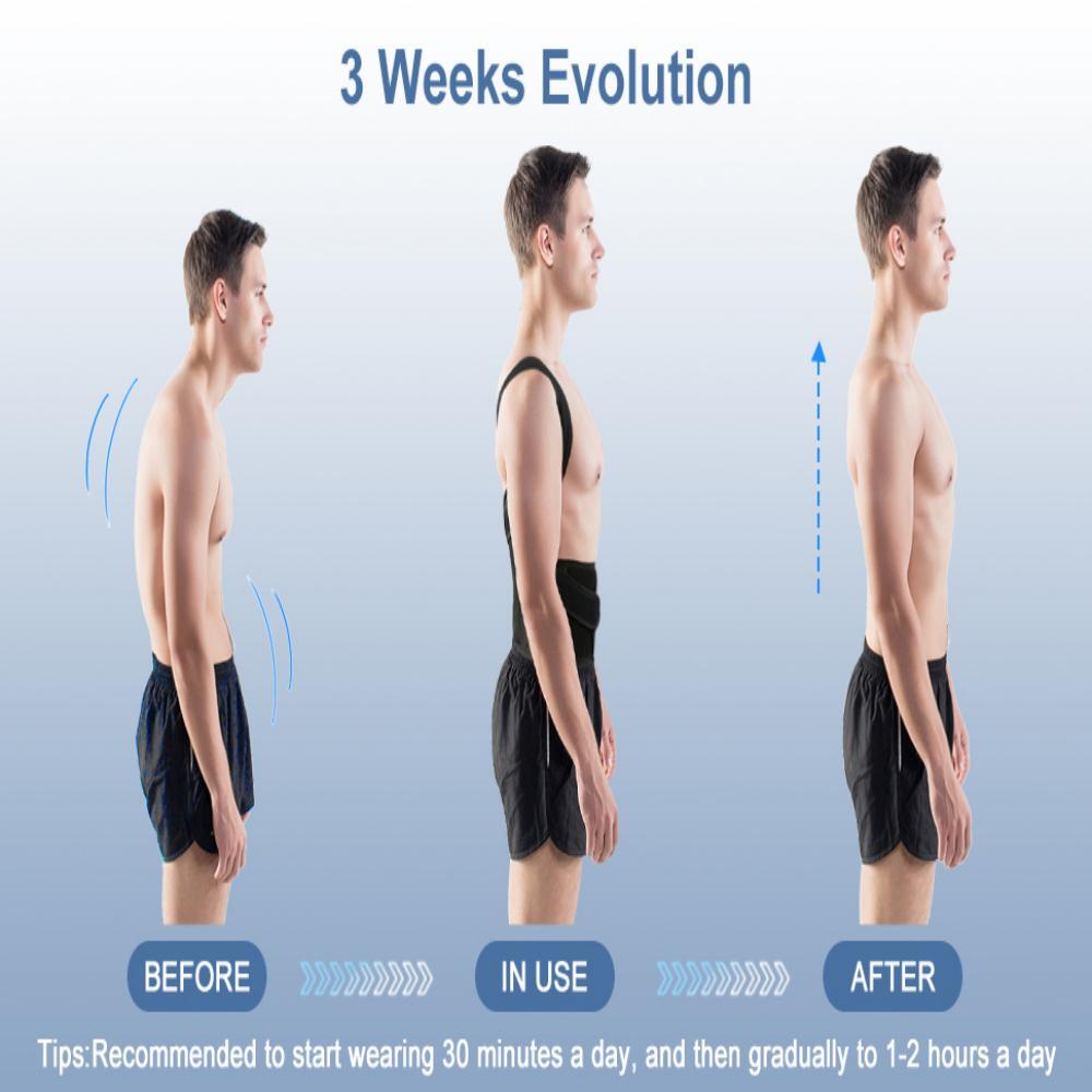 Adjustable back cover shoulder posture correction strap for men and women