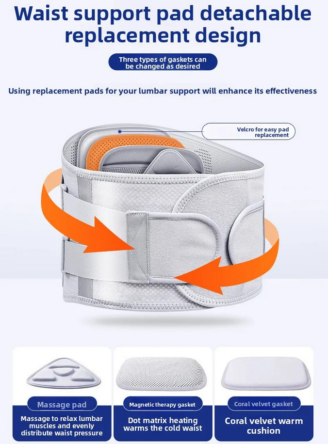 Evorola Support Belt