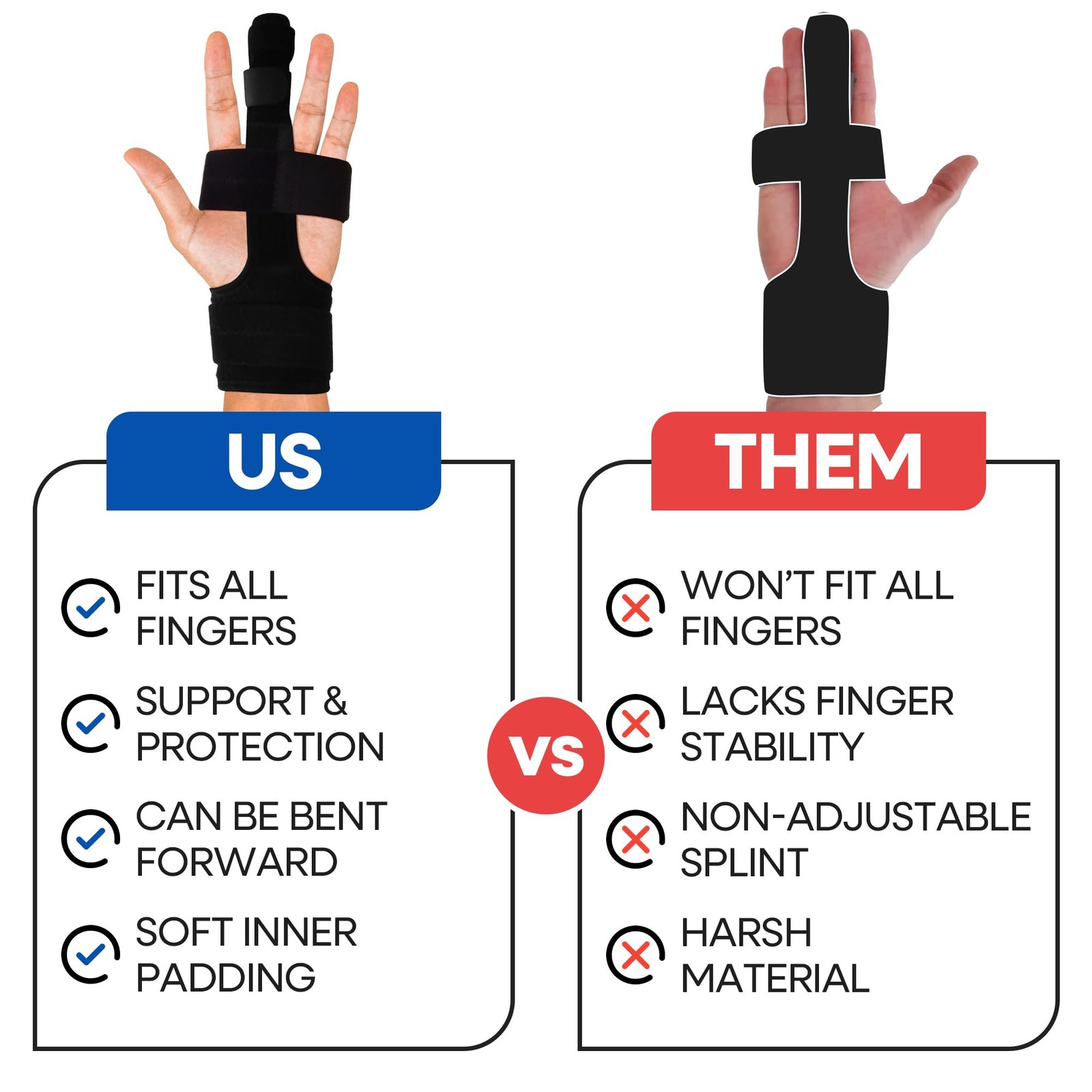 Trigger Finger Splint Middle Brace | Large (Pack of 1), Black