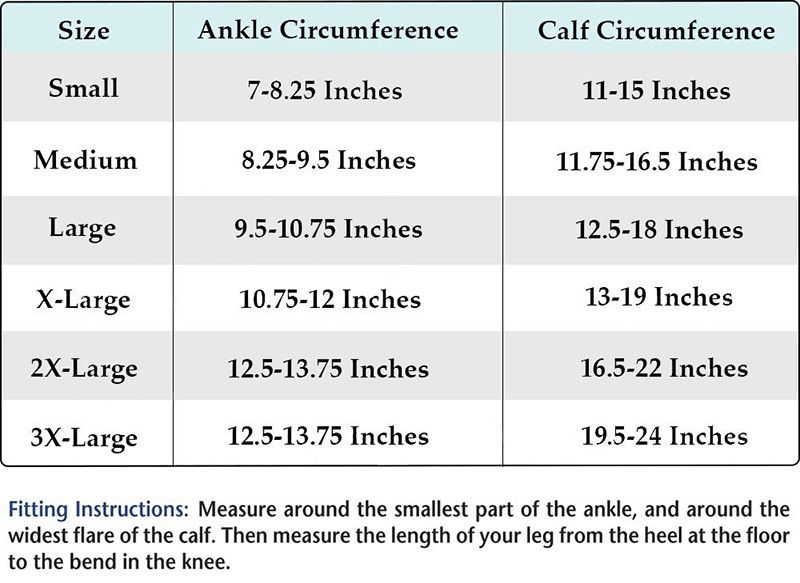 Medical Grade Compression Socks 23-32mmHg Knee High For Women & Men Circulation