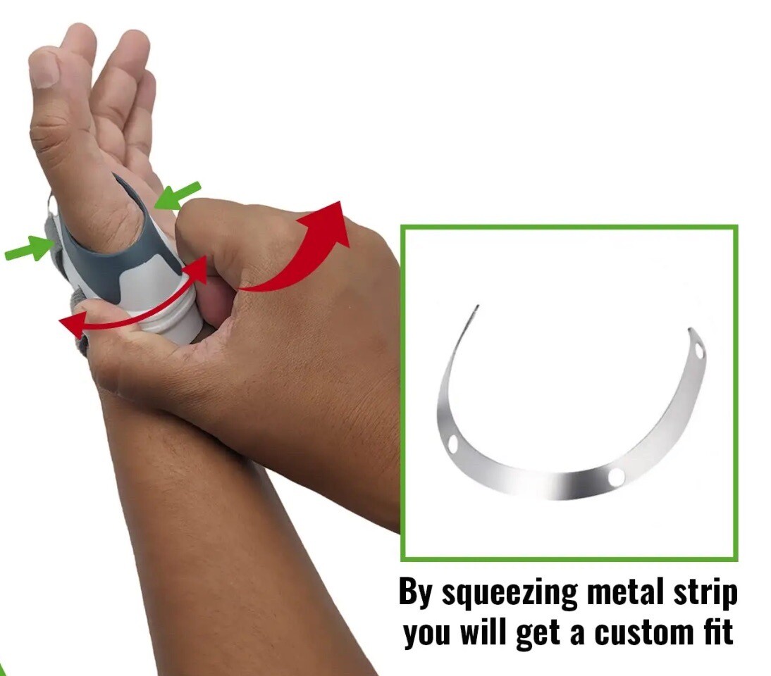 CMC Thumb Arthritis Brace + 1 Undersleeve- Waterproof Thumb Splint, Tendonitis
