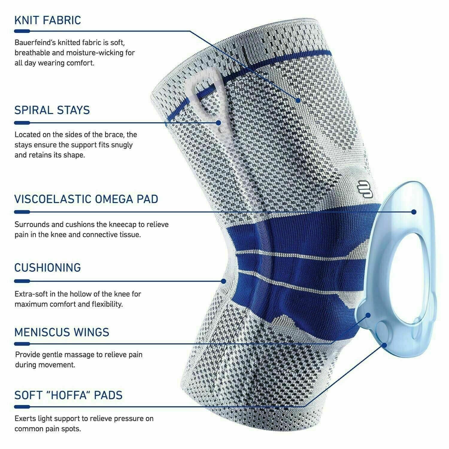 Bauerfeind GenuTrain Size 7 Knee Joint Brace Patella Support ACL Meniscus Hinge