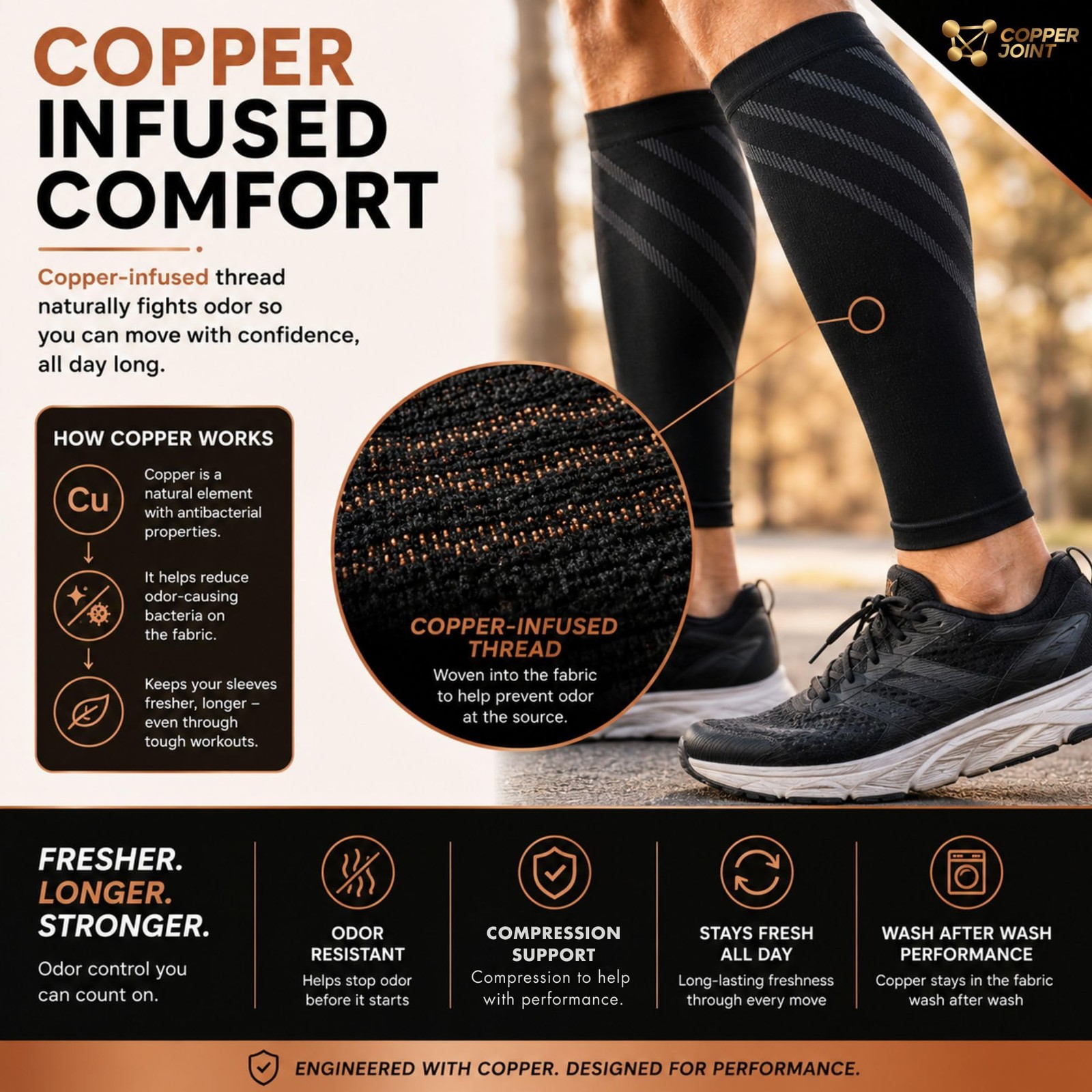 Calf Compression Sleeve for Men & Medium Copper Stripe-Firm Snug Fit for Shin…
