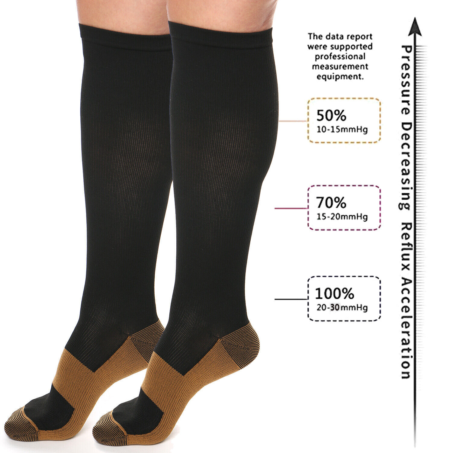 Medical Copper Compression Socks Use for Diabetic Socks, Reduce Swelling & Pain