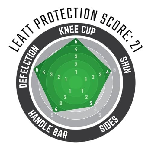3DF 6.0 Knee Guards for Ultimate Protection, Lightweight & Comfortable Fit