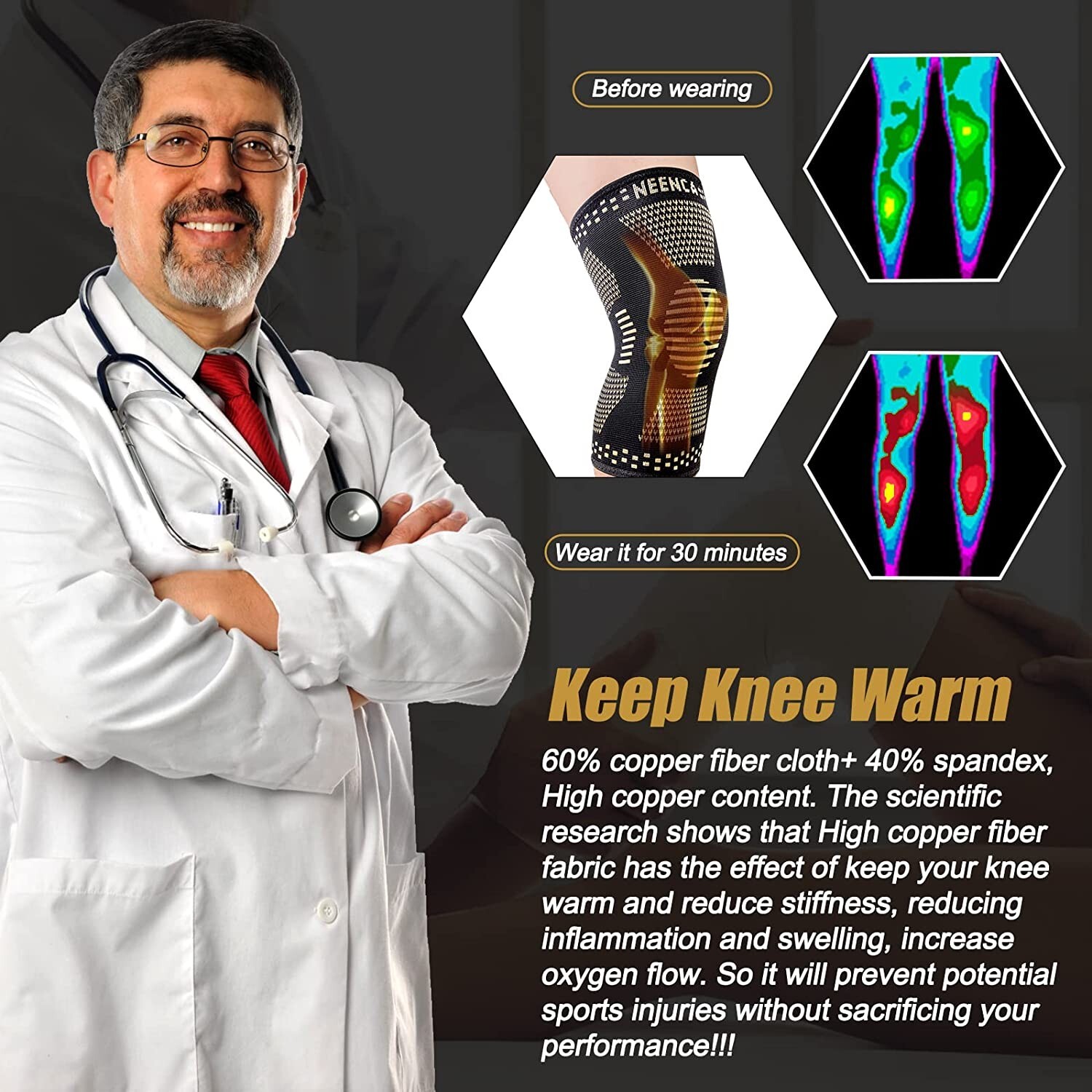 Pro Copper Knee Sleeves – Precision Pain Relief and Arthritis Support – XX-Large