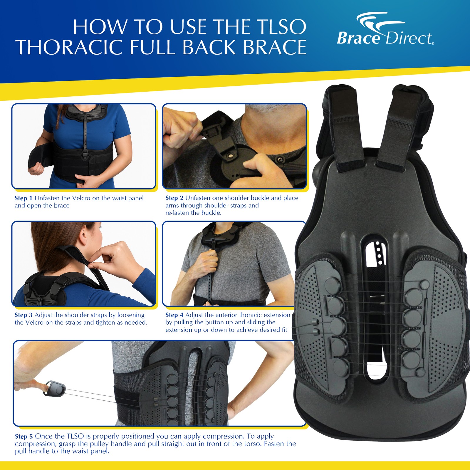 TLSO Thoracic Full Back Brace PDAC L0464 Pain Relief -Straightener for