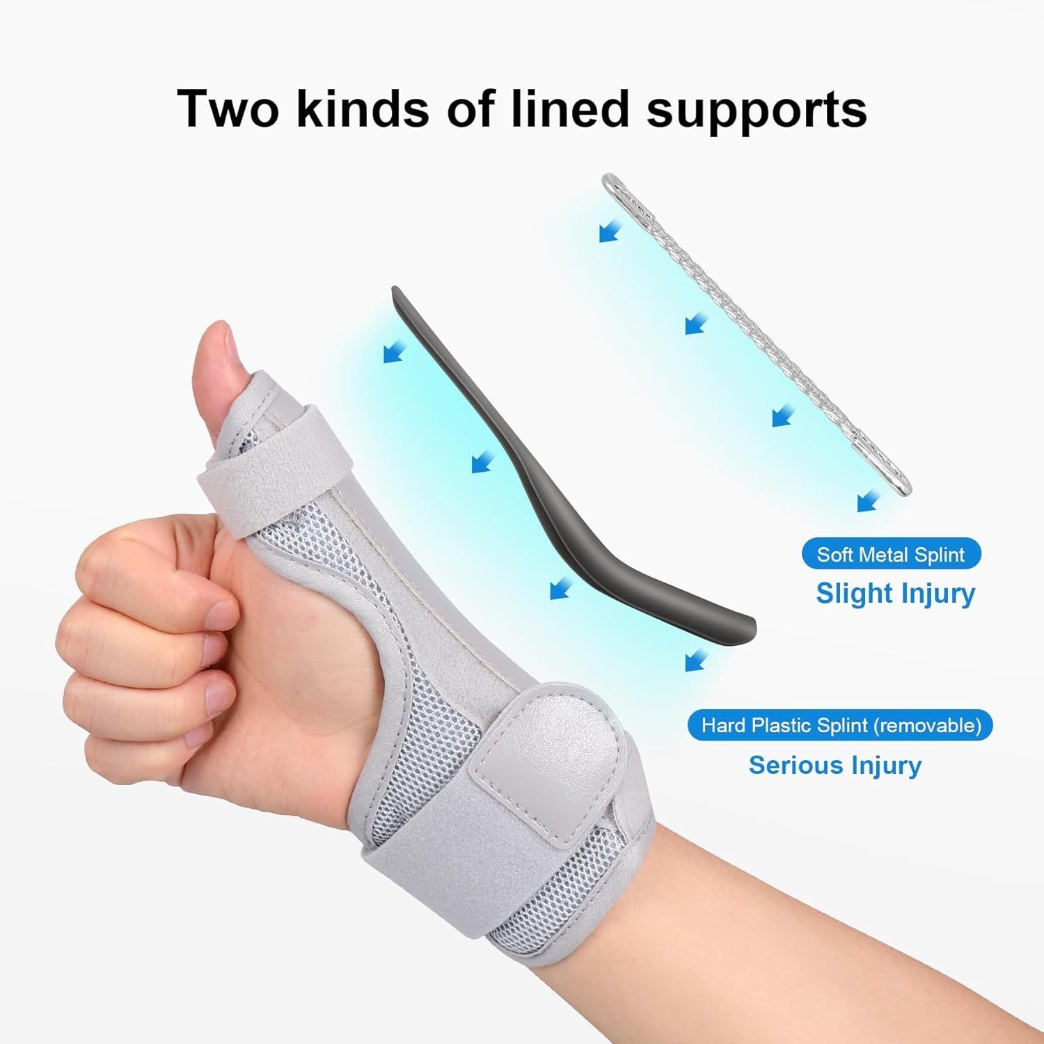 Adjustable and Breathable CMC Joint Brace for Thumb Pain Relief – Universal Fit