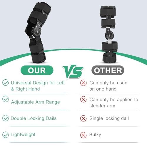Adjustable Hinged ROM Elbow Brace with Sling – Lightweight Support Stabilizer