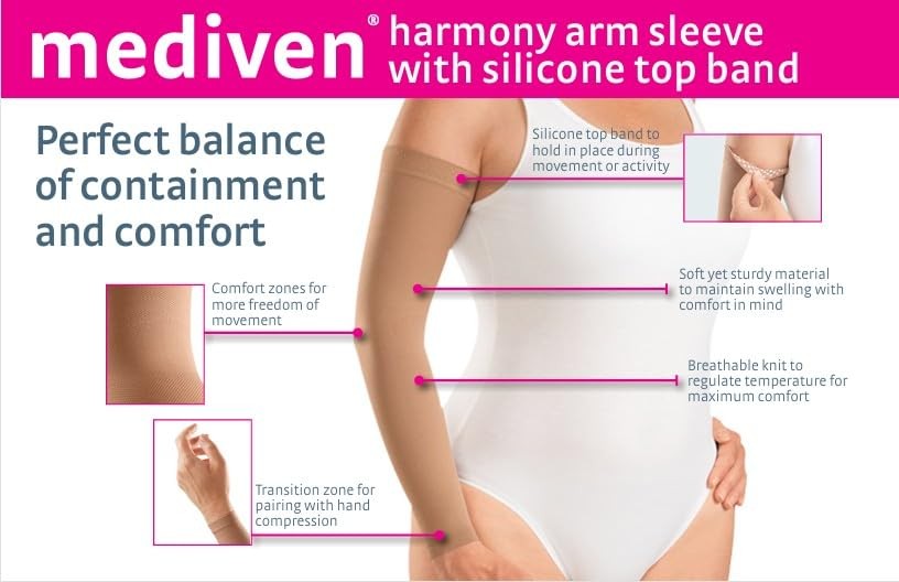Harmony Lymphedema 30-40 mmHg Compression Arm Sleeve with Silicone Beaded Top…