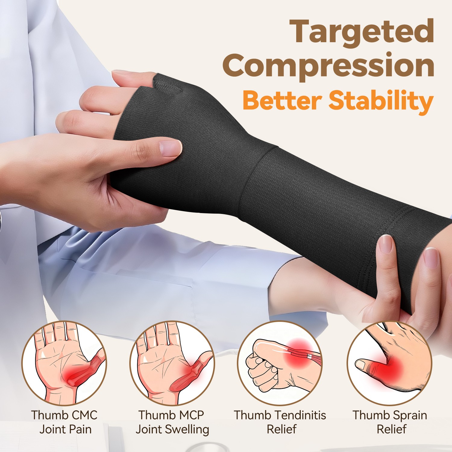 2 Pcs Wrist Brace Support Compression Sleeve for Arthritis Tendonitis & Sprain