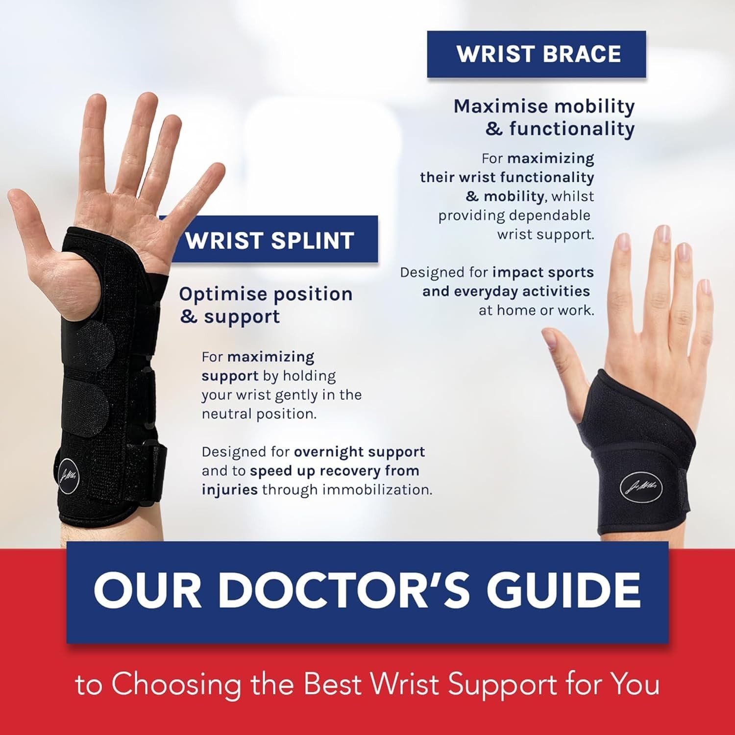 Breathable Adjustable Wrist Wrap for Carpal Tunnel – Includes Medical Handbook