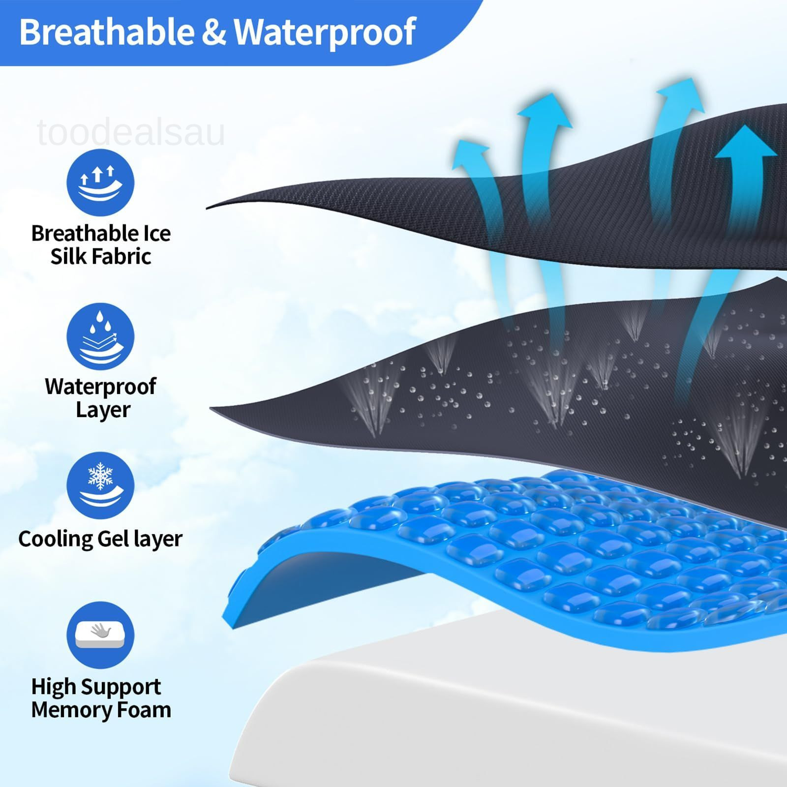 Wheelchair Cushions, 18”x16”x 3” Gel Seat X-Large, Black