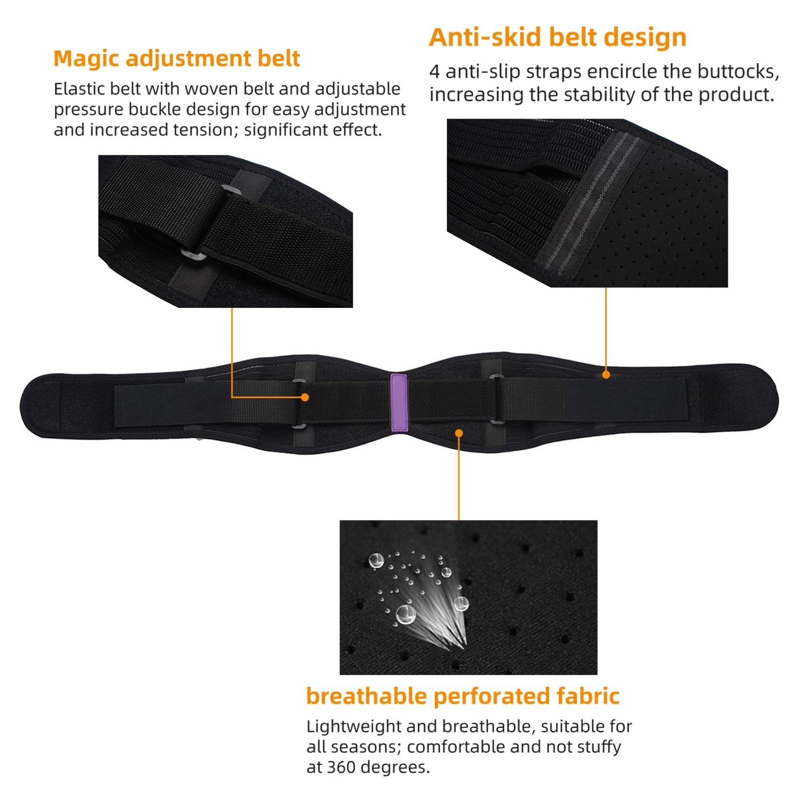 Sacroiliac SI Joint Hip Belt for Women & Men – Adjustable Sciatica Brace for …
