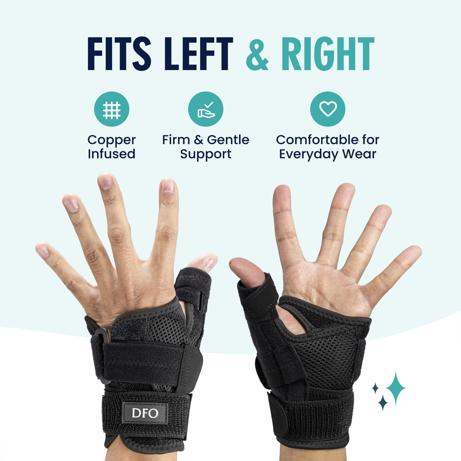 Dr. Frederick’S Original Doctor-Developed Copper Thumb Brace – Wrist & Thumb Sup