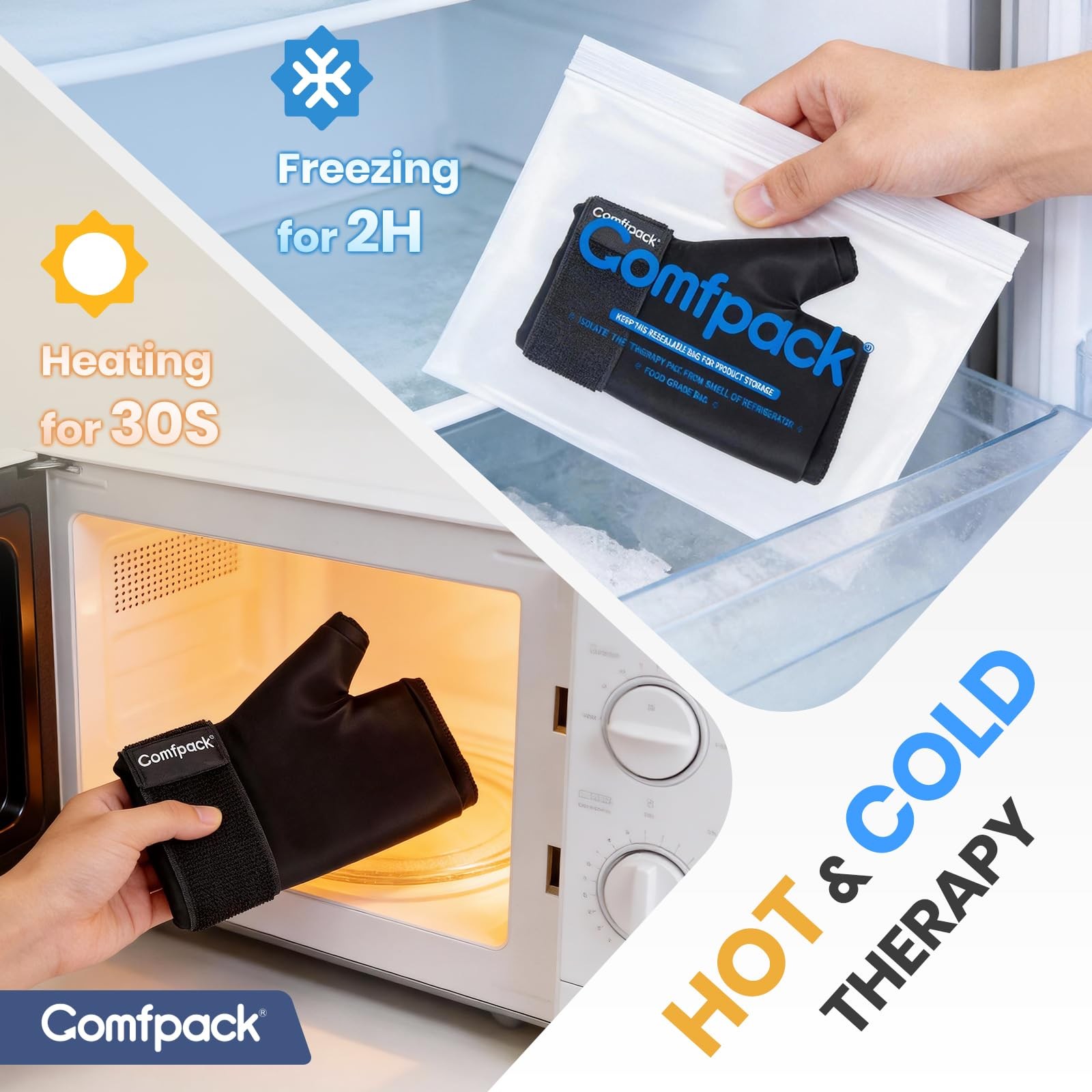 Hand Ice Pack Glove, Soft Gel Thumb Ice Pack Wrap Reusable Hot Cold Therapy W…