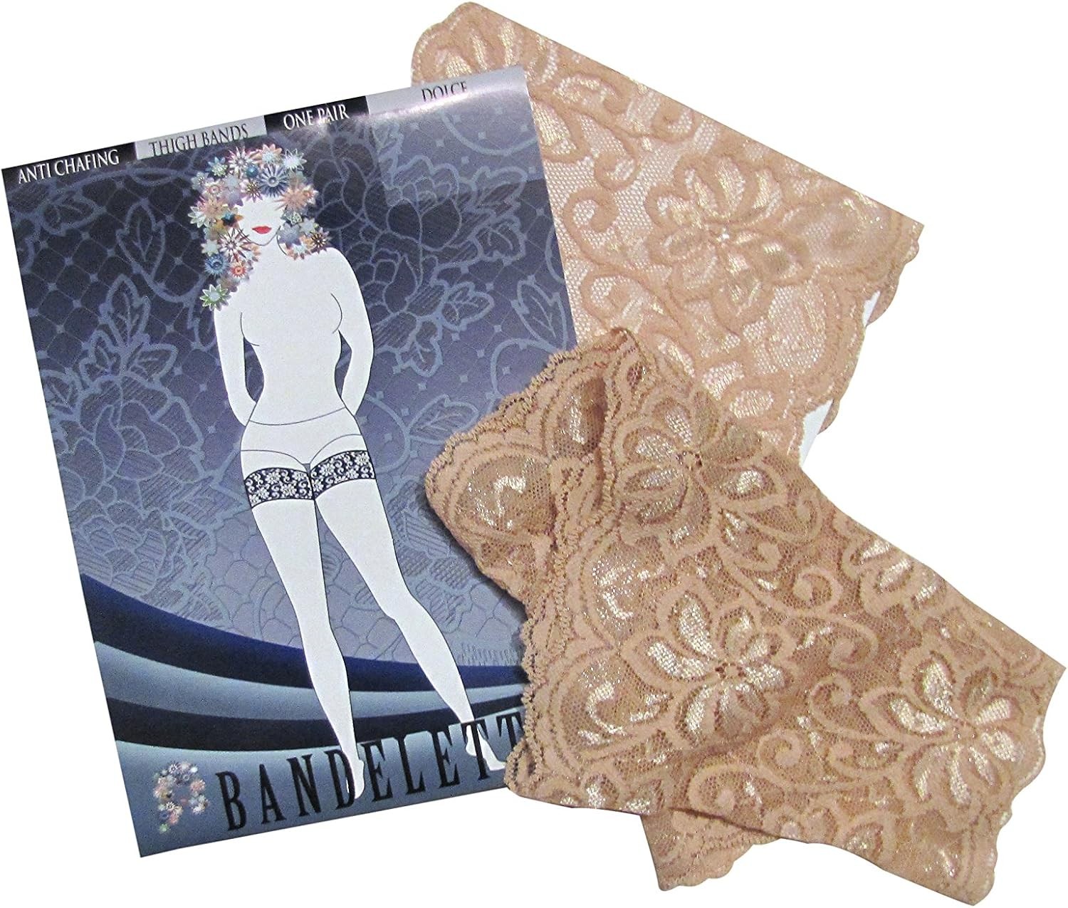 Bandelettes Original Patented Elastic Anti-Chafing Thigh Bands *Prevent Thigh Ch