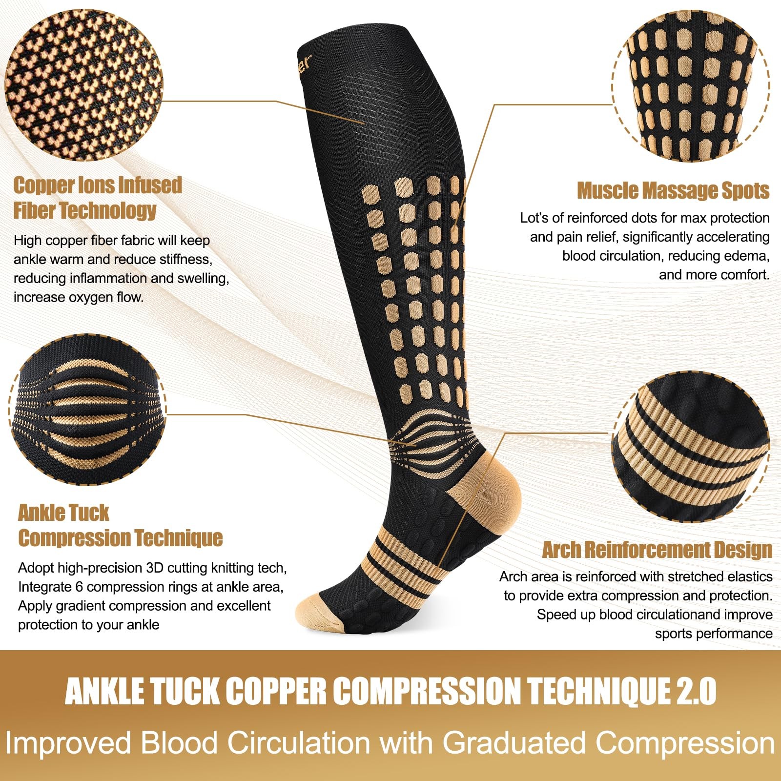 Copper Compression Socks, Medical Graduated Socks with Patented Design for Pa…