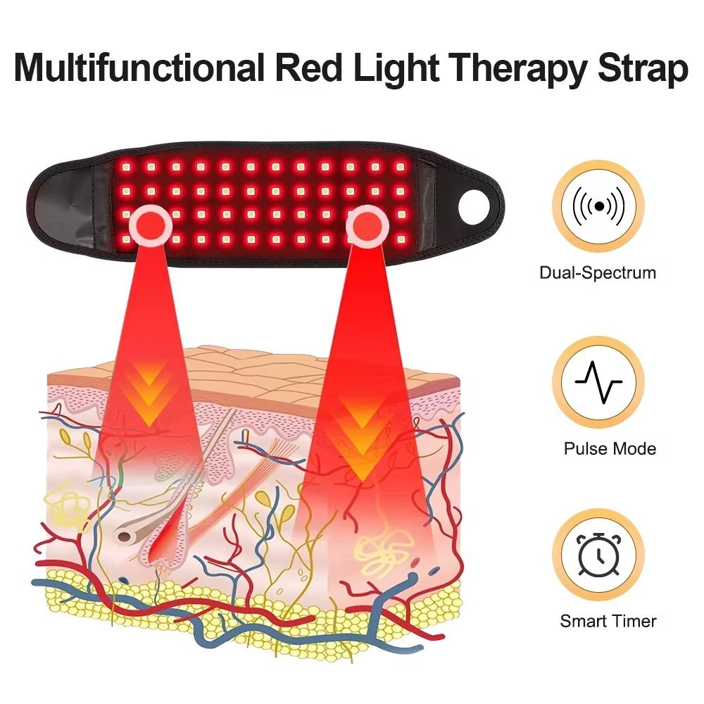 TheraWrap for Carpal Tunnel, Thera Wrap Wrist Wrap With Heat & Massage