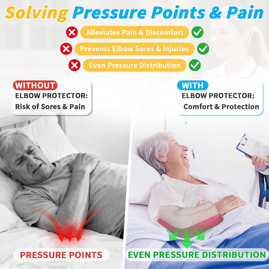 Elbow Pads Elbow Protectors for Elderly and Bedridden Patient, Elbow Protecto…