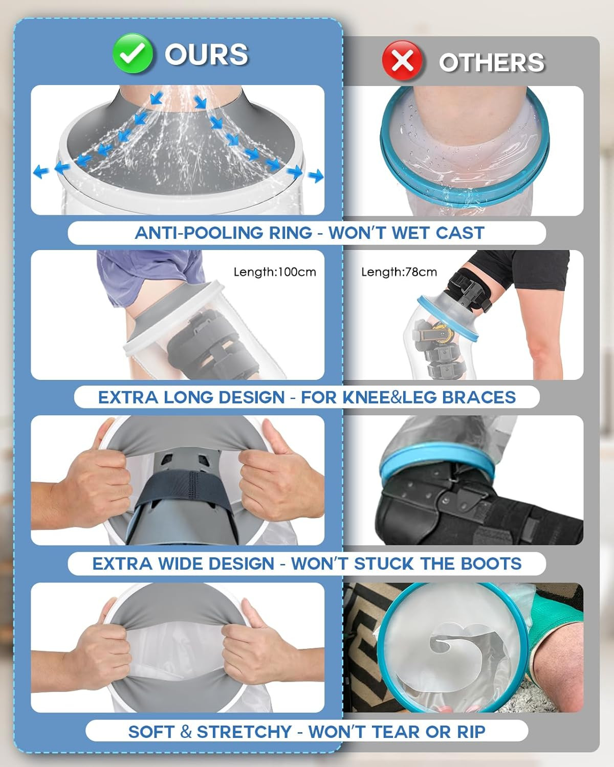 Waterproof Extra Wide Full Leg Cast Cover for Shower after Knee Surgery with …