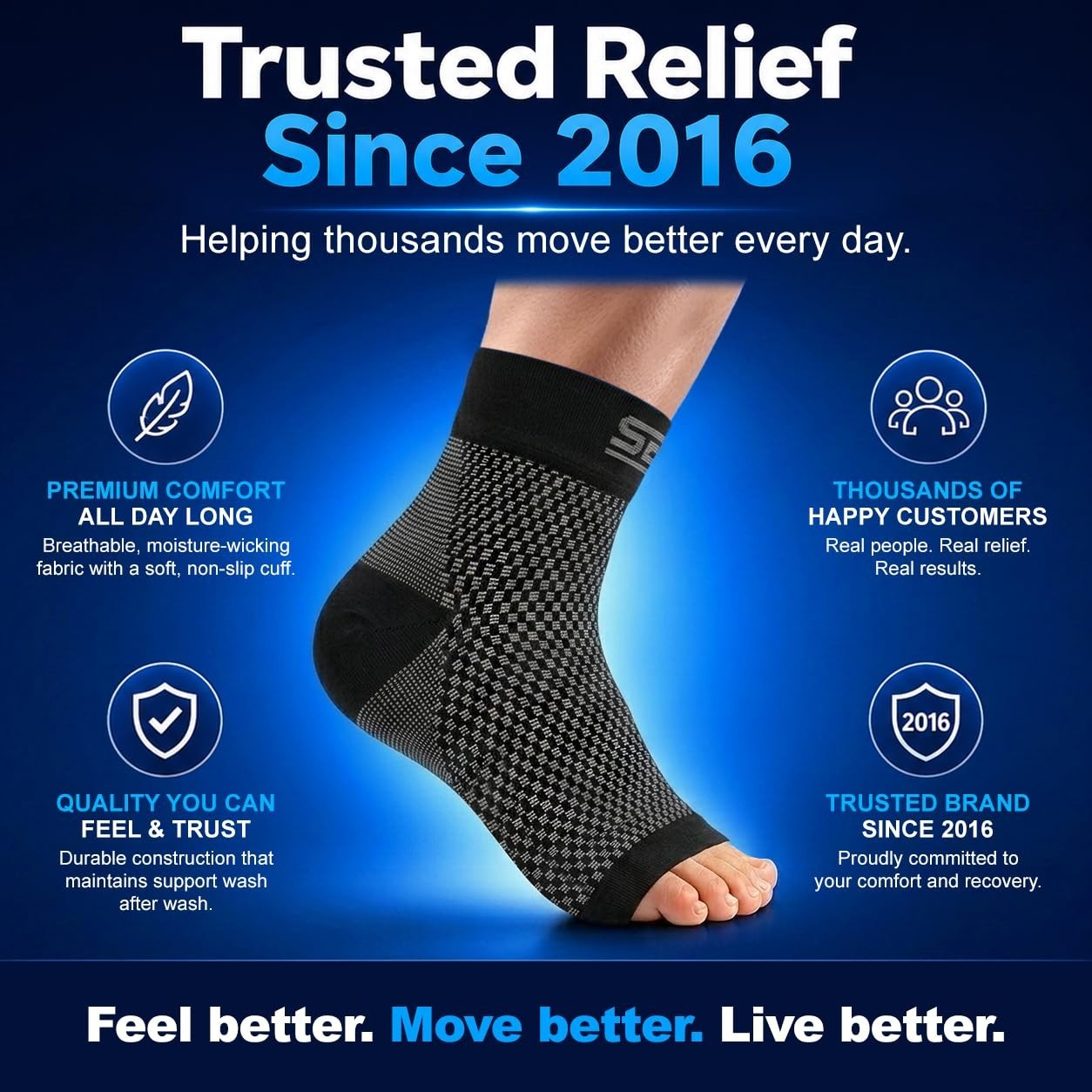 Plantar Fasciitis Compression Socks – Arch Support Sleeve for Heel Pain Relie…
