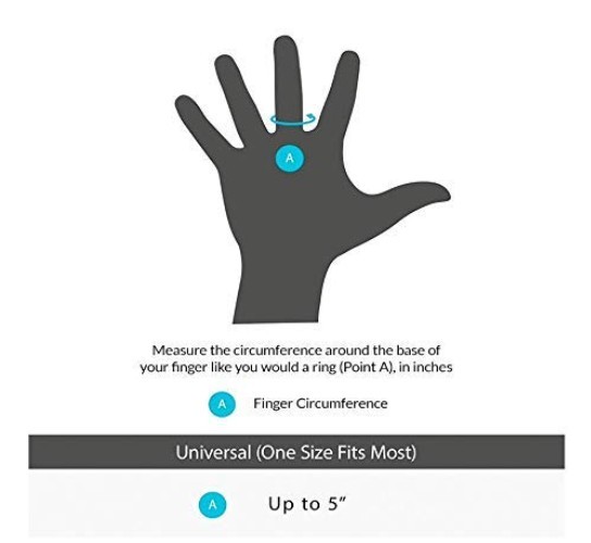 Patented Finger Brace for Trigger Finger – Clinically Proven Relief, HSA Appr…