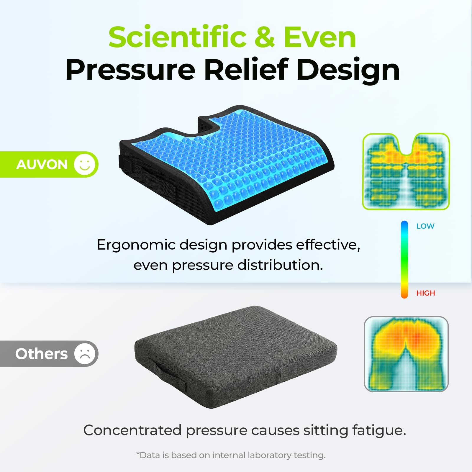 AUVON Gel Wheelchair Seat Cushion, Relieve Sciatica, Back, Medium, Black
