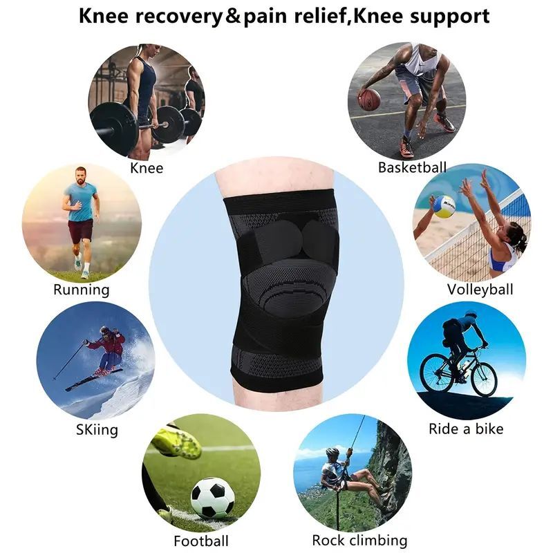2x Knee Sleeve Compression Support for Arthritis Pain, Running Safety,Men/Women