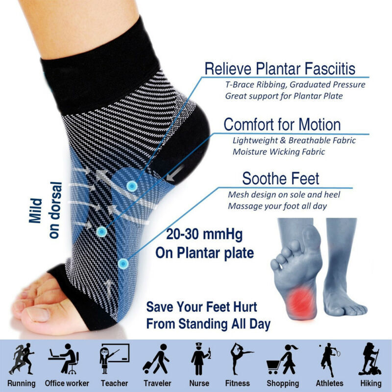 2 Pairs | Anti Slip Ankle Stabiliser for Men and Women US | Sprained Ankle Brace