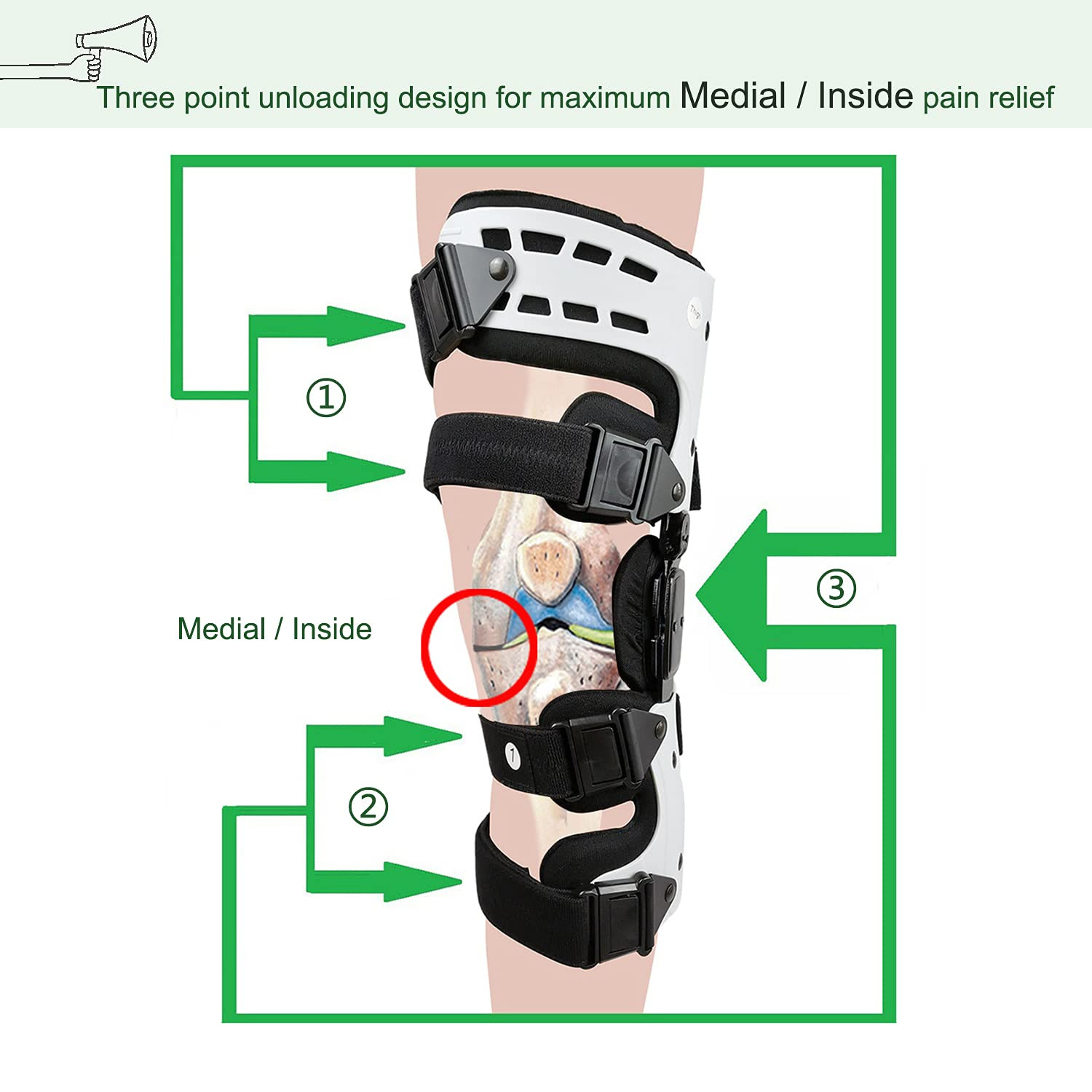 Premium Unloader Knee Brace for Medial Pain & Osteoarthritis Support